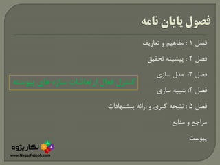 ‫فصل‬1:‫تعاریف‬ ‫و‬ ‫مفاهیم‬
‫فصل‬2:‫تحقیق‬ ‫پیشینه‬
‫فصل‬3:‫سازی‬ ‫مدل‬
‫فصل‬4:‫سازی‬ ‫شبیه‬
‫فصل‬5:‫پیشنهادات‬ ‫ارائه‬ ‫و‬ ‫گیری‬ ‫نتیجه‬
‫منابع‬ ‫و‬ ‫مراجع‬
‫پیوست‬
‫پیوسته‬ ‫های‬ ‫سازه‬ ‫ارتعاشات‬ ‫فعال‬ ‫کنترل‬
 