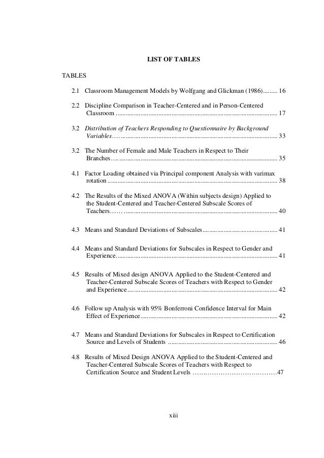 Research paper classroom management