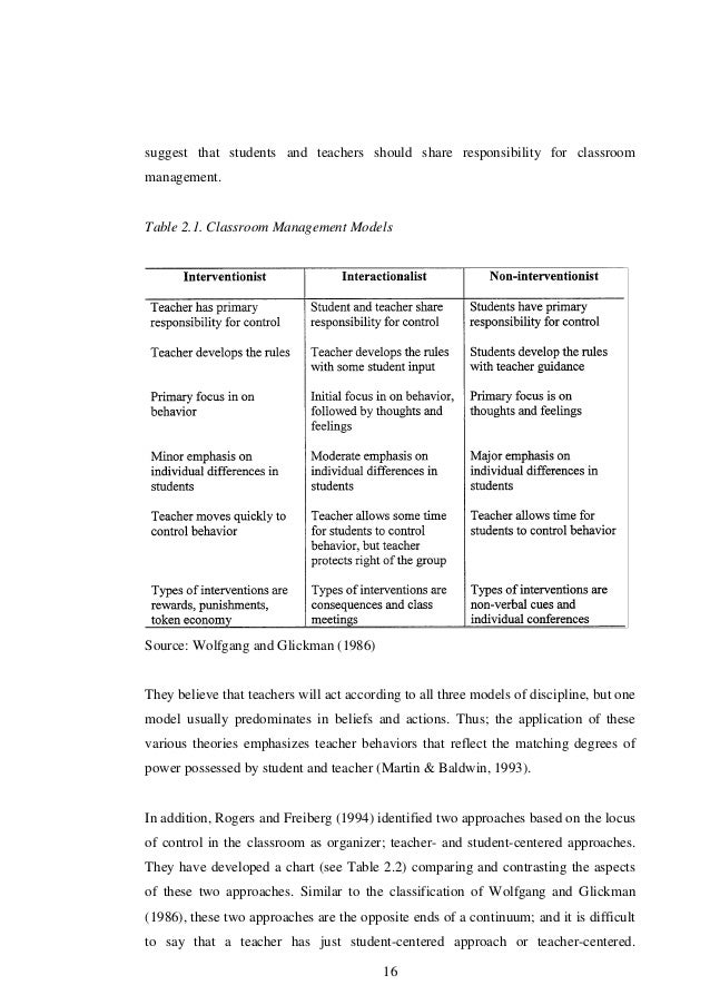 Behaviour management in primary schools dissertation