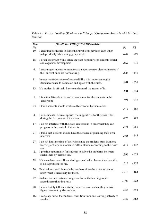 CLASSROOM MANAGEMENT APPROACHES OF PRIMARY SCHOOL TEACHERS