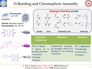 Stimuli Responsive Aggregation and Assembly of Amphiphilic Polymers | PPT