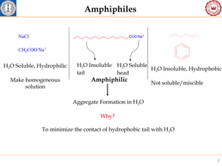 Stimuli Responsive Aggregation and Assembly of Amphiphilic Polymers | PPT