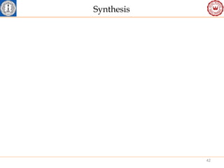 Stimuli Responsive Aggregation and Assembly of Amphiphilic Polymers | PPT