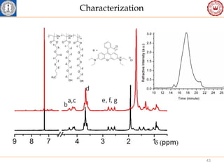 Stimuli Responsive Aggregation and Assembly of Amphiphilic Polymers | PPT