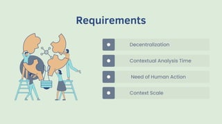 Contextual Analysis | PDF
