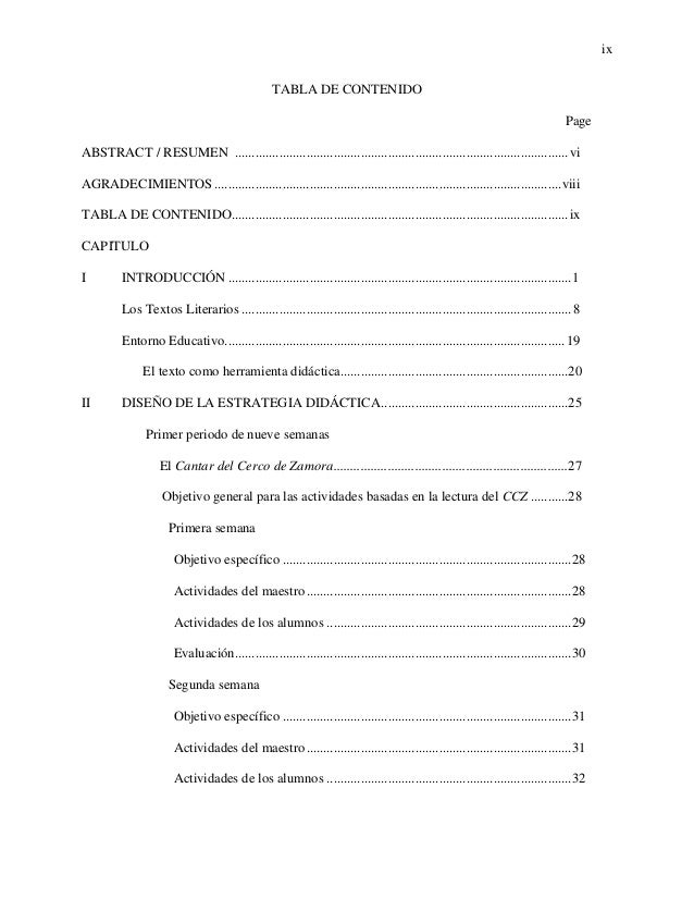 Questions introduction picture