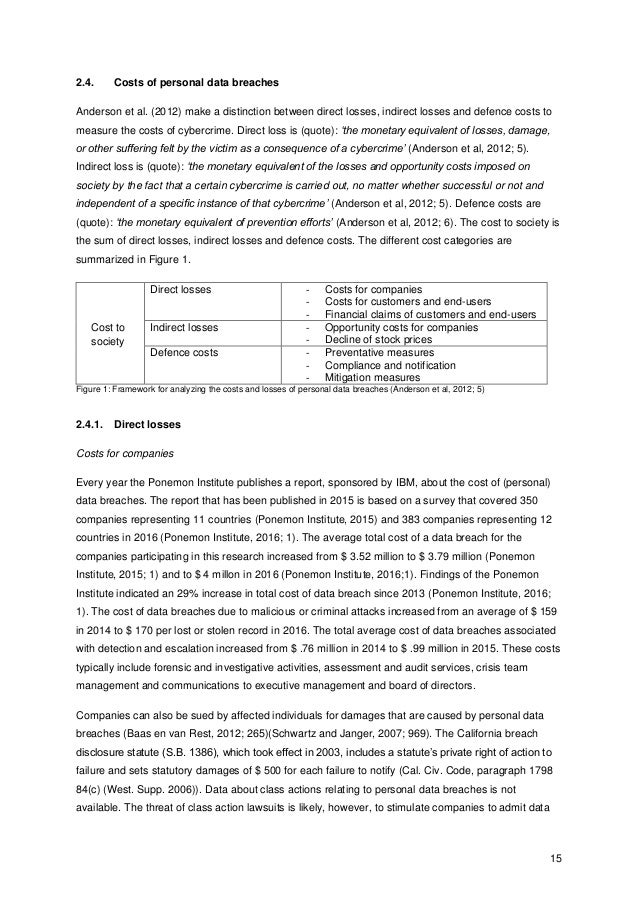 Dissertation on security breach