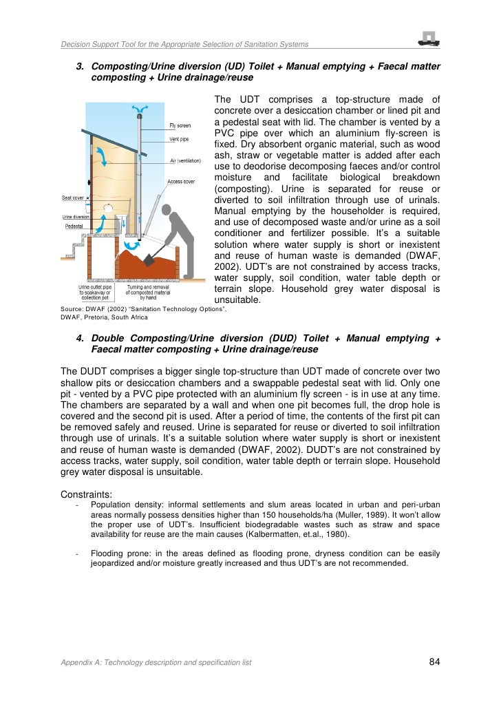 Ecological sanitation dissertation 07 picture