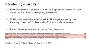 Clustering - results
● SVM classifier trained on ebola-3000 data set is applied on a corpus of 24,038
unseen tweets retrie...