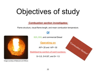 Experimental Study of Biodiesel Combustion Characteristics | PDF