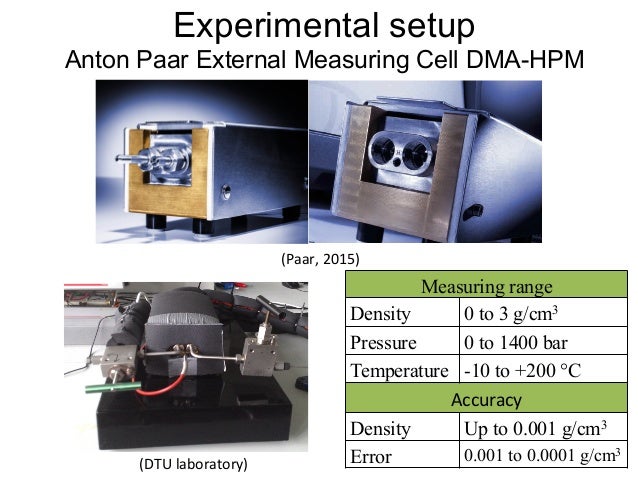 Thesis on dma controller