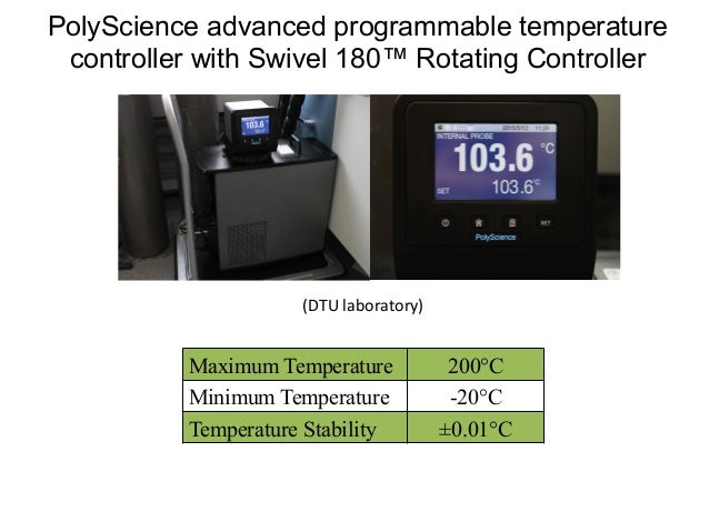 Thesis on dma controller