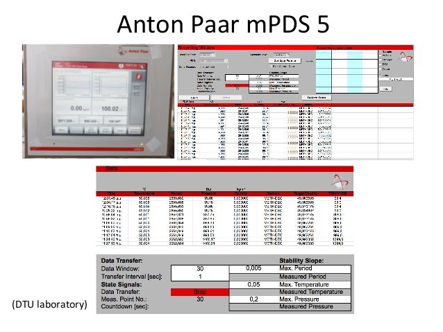Thesis on dma controller