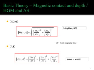  (HGM)
 (AS)
Nabighian,1972
Roest et al,1992
M = total magnetic field
10
 