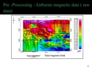 18
Total magnetic field
 
