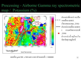 ตำแหน่งที่คำดว่ำ จะเป็น
รอยเลื่อน KMFZ
(ไตรภพและคณะ, 2556)
ตำแหน่งรอยเลื่อน KMFZ
( กรมทรัพยำกรธรณี
,2550)
ตำแหน่งน้ ำพุร้อนใน
จังหวัดสุรำษฎร์ธำนี
32แผนที่ K grid 500 x 500 เมตร มำตรำส่วนแผนที่ 1: 1000000
 