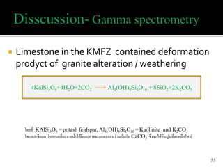  Limestone in the KMFZ contained deformation
prodyct of granite alteration / weathering
55
4KalSi3O8+4H2O+2CO2 Al4(OH)8Si4O10+8SiO2+2K2CO34KalSi3O8+4H2O+2CO2 Al4(OH)8Si4O10+8SiO2+2K2CO3
4KalSi3O8+4H2O+2CO2 Al4(OH)8Si4O10+8SiO2+2K2CO3
4KalSi3O8+4H2O+2CO2 Al4(OH)8Si4O10 + 8SiO2+2K2CO3
โดยที่ KAlSi3O8 = potash feldspar, Al4(OH)8Si4O10 = Kaolinite and K2CO3
โพแทสเซียมคำร์บอเนตที่ละลำยน้ำได้ดีและอำจจะตกตะกอนร่วมกันกัน CaCO3 ซึ่งจะได้หินปูนที่ตกผลึกใหม่
 