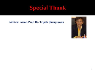 56
Advisor: Assoc. Prof. Dr. Tripob Bhongsuwan
 