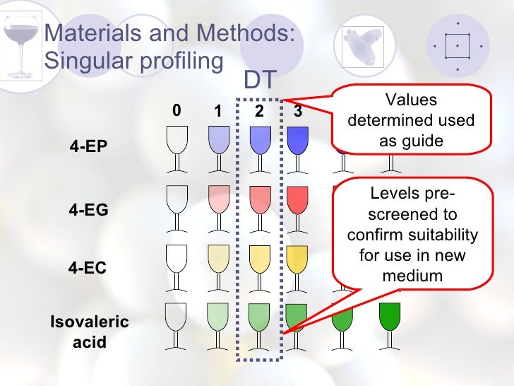 Phd dissertation picture