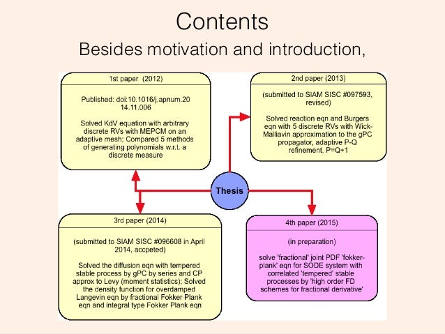 Xkcd thesis writing image