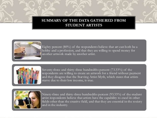 Mock defense questions picture