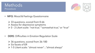 Methods
Procedure
• MFQ: Mood & Feelings Questionnaire
Ø 33 questions, scored from 0-66
Ø Assess for depressive symptoms
Ø 0 – 2 Likert scale: “not true,” “somewhat true,” or “true”
• DERS: Difficulties in Emotion Regulation Scale
Ø 36 questions, scored from 36-180
Ø Six facets of ER
Ø 1-5 Likert scale: “almost never”…”almost always”
 