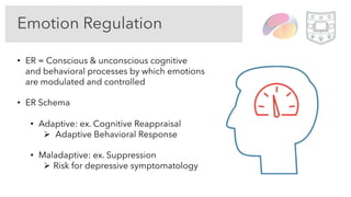 Emotion Regulation
• ER = Conscious & unconscious cognitive
and behavioral processes by which emotions
are modulated and controlled
• ER Schema
• Adaptive: ex. Cognitive Reappraisal
Ø Adaptive Behavioral Response
• Maladaptive: ex. Suppression
Ø Risk for depressive symptomatology
 