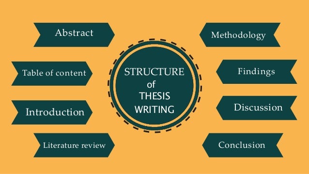 What Is Thesis Defense What Is Thesis Defense
