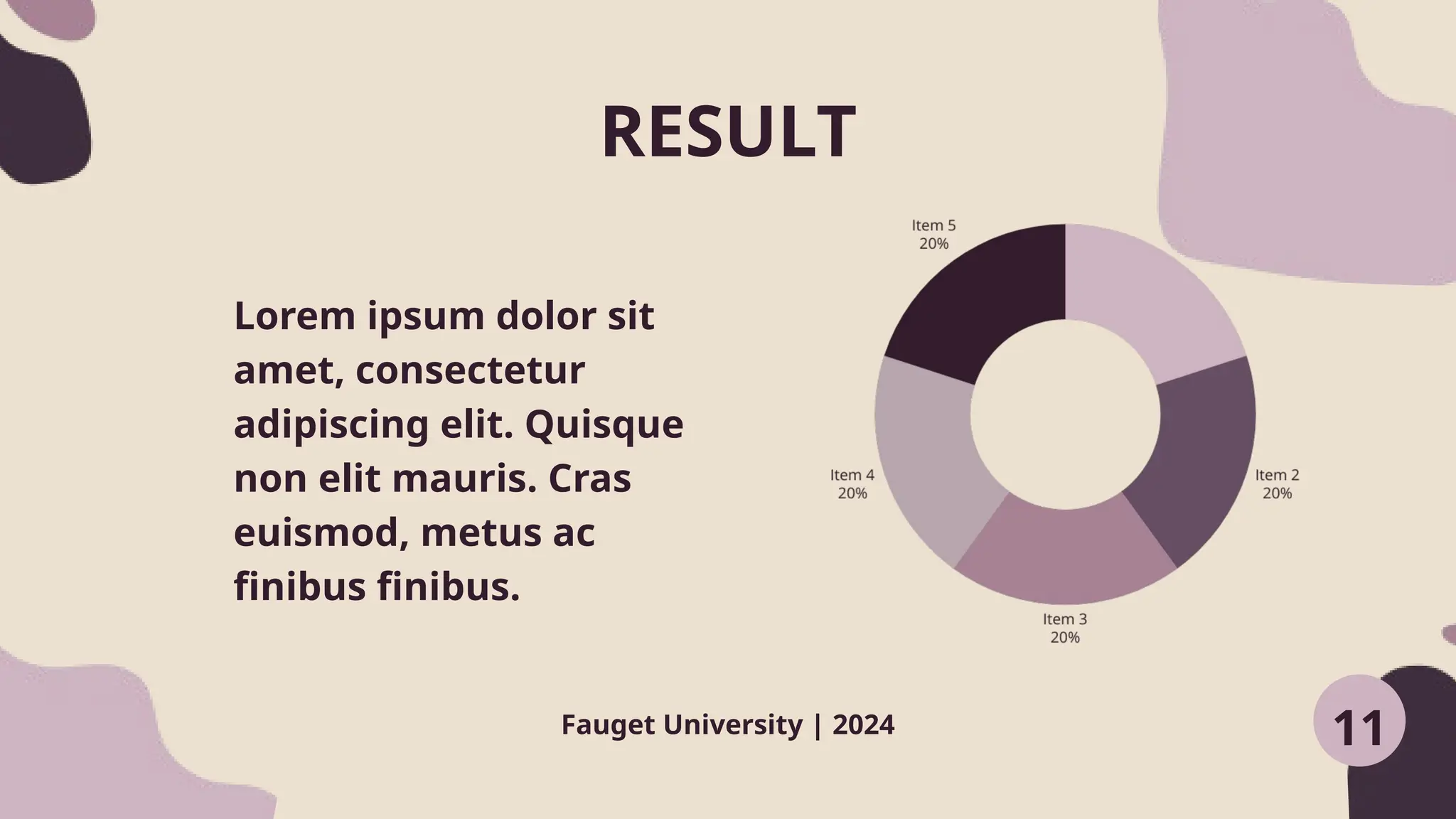 RESULT
Lorem ipsum dolor sit
amet, consectetur
adipiscing elit. Quisque
non elit mauris. Cras
euismod, metus ac
finibus finibus.
Fauget University | 2024 11
 