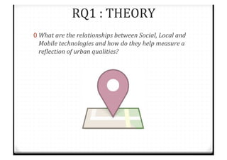 RQ1%:%THEORY%
0 What#are#the#relationships#between#Social,#Local#and#
Mobile#technologies#and#how#do#they#help#measure#a#
reAlection#of#urban#qualities?%
 