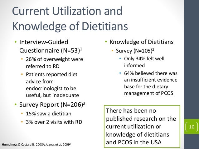 Latest research on pcos 2021 image