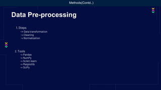Weather Data Analysis And Prediction In Bangladesh Using Machine ...