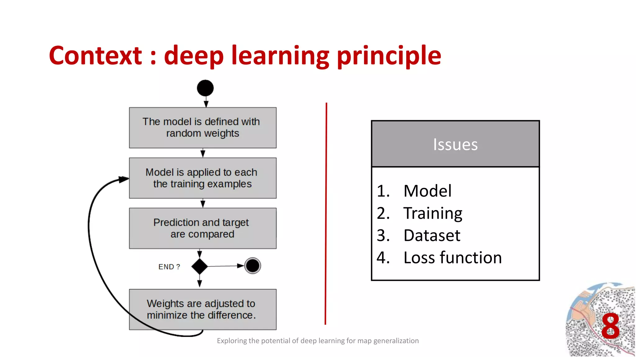 Exploring the potential of deep learning for map generalization | PPT