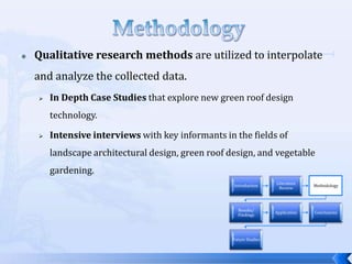 Weight loads of intensive green roofs