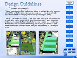 In Depth Case Studies that explore new green roof design technology.