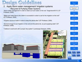 Intensive interviews with key informants in the fields of landscape architectural design, green roof design, and vegetable gardening.Case Studies of how landscape architects  (or architects) have already engaged the problem/observationTrent University Environmental and Resource Sciences Vegetable Garden in Petersburg, CanadaCenter for Urban Agriculture in Seattle, WACarrabas Italian Grill in St. Petersburg, FL