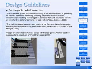 Interview Results Chart