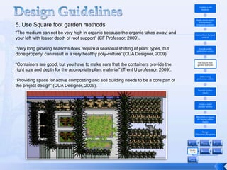 Interview Results Chart Continue