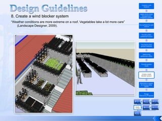 Professional ResultsProfessional Results Short List No Landscape Architects involved with any of the case study projects.Architects designed the green roofs.Nurseries came up with planting designs.Engineer handle weight distribution. Understanding local climate.
