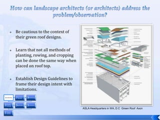 Influence on Architecture