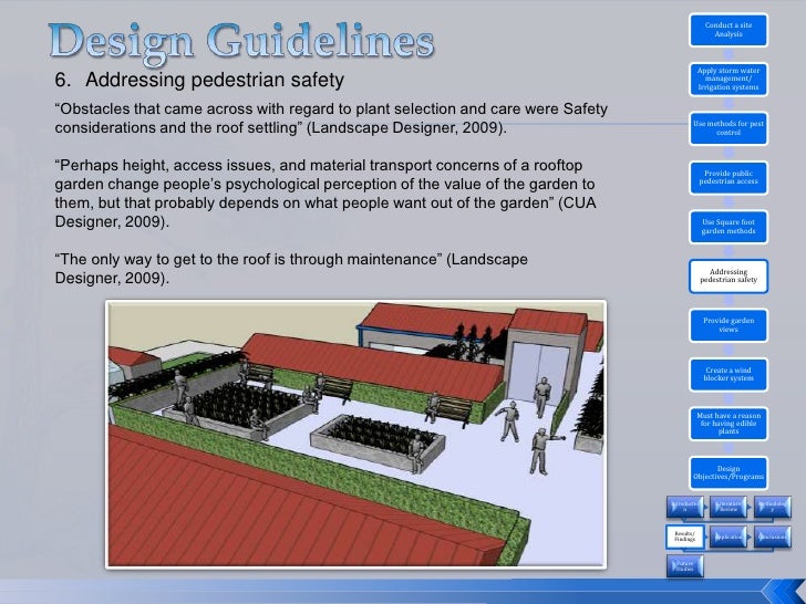 Architecture dissertation proposal