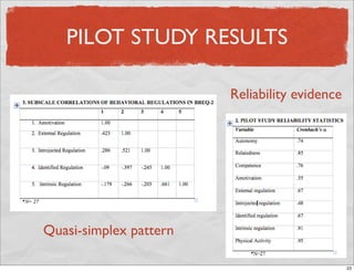 Thesis Defense Presentation