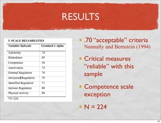 Thesis Defense Presentation