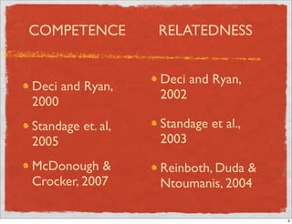 Thesis Defense Presentation