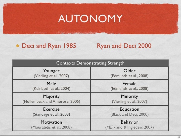 autonomy thesis philosophy How to cite copp, d (2007), the collective moral autonomy thesis journal of social philosophy, 38: 369–388 doi: 101111/j1467-9833200700386x. autonomy thesis philosophy How to cite copp, d (2007), the collective moral autonomy thesis journal of social philosophy, 38: 369–388 doi: 101111/j1467-9833200700386x.