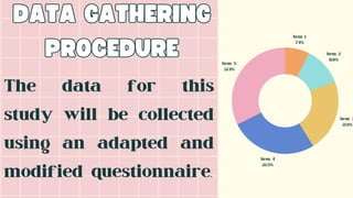 Thesis Defense Presentation.pdf hahahahaa | PDF