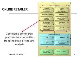 27/9/14 13
ONLINE RETAILER
Common e-commerce
platform functionalities
from the state-of-the-art
analysis
 