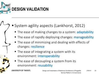 27/9/14Design and Instantiation of Reference Architecture of Pluggable
Service Platform in E-Commerce
23
DESIGN VALIDATION
 System agility aspects (Lankhorst, 2012)
 The ease of making changes to a system: adaptability
 The ease of rapidly deploying changes: manageability
 The ease of minimizing and dealing with effects of
changes: resilience
 The ease of integrating a system with its
environment: interoperability
 The ease of decoupling a system from its
environment: reusability
 