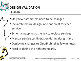27/9/14Design and Instantiation of Reference Architecture of Pluggable
Service Platform in E-Commerce
25
DESIGN VALIDATION
RESULTS
 Only few parameters need to be changed
 ESB architecture design, one endpoint for each
service
 Schema mapping as the key to replace services
 Manual service configuration during design-time
 Deploying changes to Cloudhub takes few minutes
 Hard to define the right granularity
 