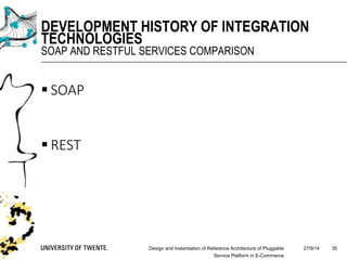  SOAP
 REST
27/9/14Design and Instantiation of Reference Architecture of Pluggable
Service Platform in E-Commerce
35
DEVELOPMENT HISTORY OF INTEGRATION
TECHNOLOGIES
SOAP AND RESTFUL SERVICES COMPARISON
 